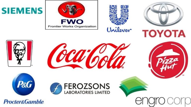 Top Multinational Companies in Pakistan