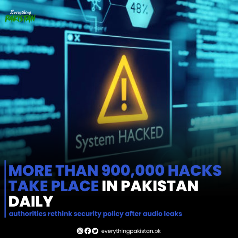 More Than 900,000 Hacks Take Place in Pakistan Daily