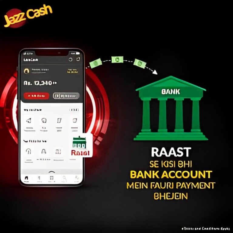 Half Of The RAAST IDs are Linked To Jazzcash Account Holders